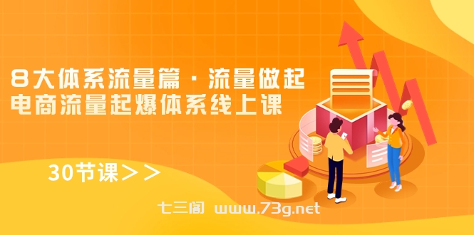 8大体系流量篇·流量做起，电商流量起爆体系线上课（30节课）-七三阁